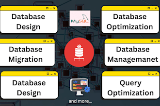 design, optimize and debug mysql database for high performance