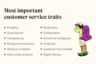 take care of customers happiness