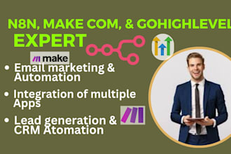 setup custom n8n make com made com n8n automation n8n ai pabbly connect zapier
