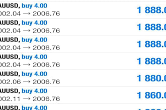 deliver profitable forex trading robot, trading robot, forex trading robot, ea