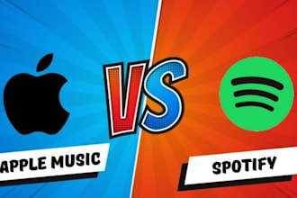 do organic apple music, spotify music promo, apple promotion to real audience