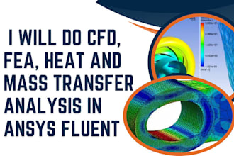 do cfd, fea, heat and mass transfer analysis in ansys fluent