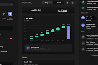 do bubble io website bubble mvp bubble saas adalo bubble developer market place
