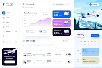 develop flight booking website, hotel reservation website, wordpress website