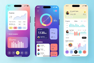 ai workout app, ai fitness app, health care, ai prediction