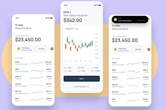 create stock trading app, forex trading app, trading website, crypto trading app