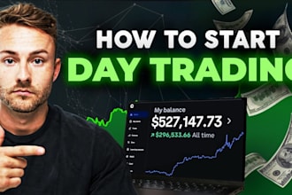 make finance, documentary and business youtube thumbnails