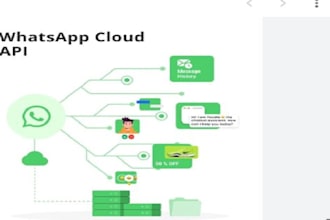 setup whatsapp business api cloud whatsapp chatbot vapi ai voice agent fix flow