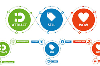 generate a high quality email list for lead generation and outreach