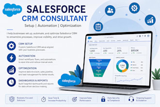 be your salesforce consultant for CRM setup, automation, and optimization
