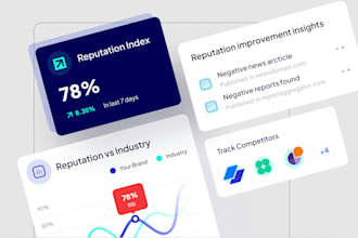 develop ai reputation management app, review tracker app online brand audit app