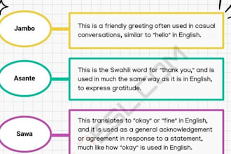 provide english swahili translations for documents, sites, or videos