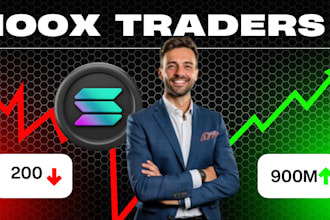 do telegram promotion, telegram link to 10m audience in USA with telegram ads