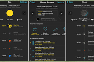 test and review your games,app and website on ios android