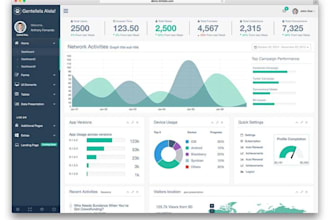 software developer, ai web app, desktop app, crm, pos, wms, lms, erp, saas, mlm