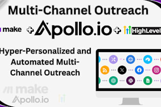 multichannel outreach automation workflows in make com apollo io gohighlevel
