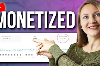 do organic video and channel promotion for monetization