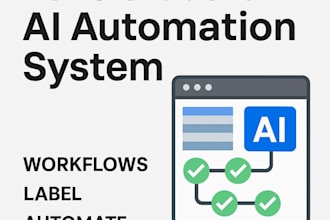 build a custom ai powered automation system for your business