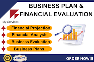 write grant proposals, do sba business plan, sba loan approval, sba loan apply
