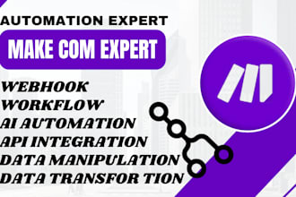 fix make com scenario make com integromat n8n integration fix n8n workflows