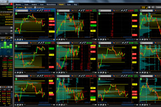 develop a custom indicator, scanner, watchlist for thinkorswim