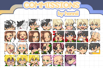 draw custom chibi emotes for discord and twitch in bulk