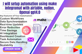 make com scenario integromat made com make com automation make com integromat