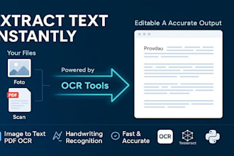 extract text from images, pdfs, scans using power ocr tools, formatting typing