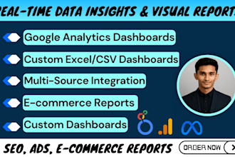create interactive google data or looker studio dashboard report