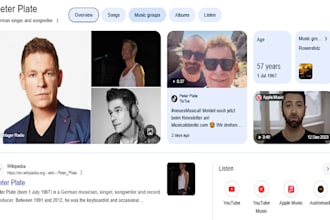 create active standard google panel knowledge graph for personal or brand
