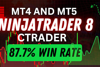 create custom forex trading bot for ctrader, ninjatrader, mt4 mt5