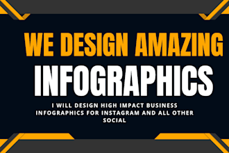 create engaging instagram carousel infographics for your business