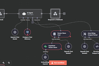 n8n google calendar and gmail automation ai agent