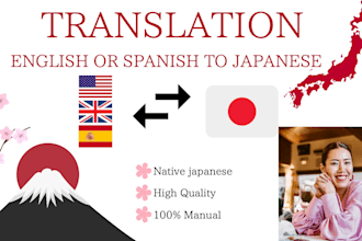 translate english or spanish to japanese perfectly