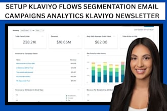 setup klaviyo flows segmentation email campaigns analytics klaviyo newsletter