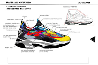 be your professional shoe tech pack designer for sneakers boots and dress shoes