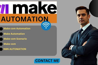 setup make com automation, make com scenario, make com, n8n automation