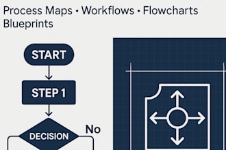 design process map and workflow diagrams with flowchart, blueprint logo