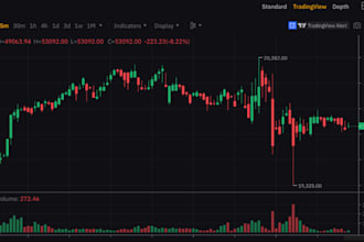 do tradingview indicator strategy in pine script