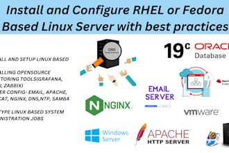 install and configure rhel or fedora based linux server with best practices
