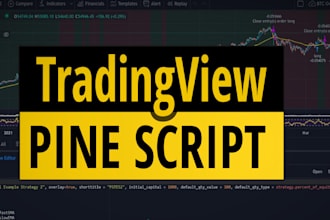 code tradingview, pinescript with custom indicator, strategy with custom alerts