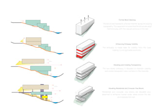 create quality architectural presentation and diagrams