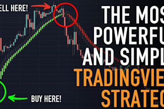 create indicator, study, strategy for tradingview pinescript or screener alert