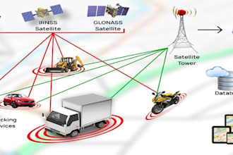 build an offline vehicle tracking system using GSM and gps