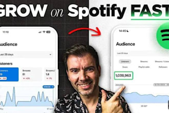 spotify podcast promotion to hit USA UK spotify podcast audience apple podcast