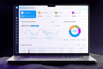 develop custom software, ai web app, desktop app, erp, inventory, CRM, pos, saas