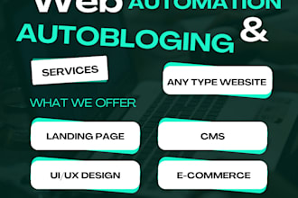 develop an autopilot, ai autoblog wordpress website for any niche