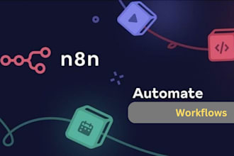 do powerful n8n automation and n8n workflow using n8n ai agent chatbot n8n io