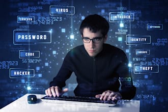 protect your social profile from blackmail, secure phone data fund monitoring