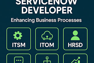 help to configure itam itsm and discovery and fix or build custom integrations